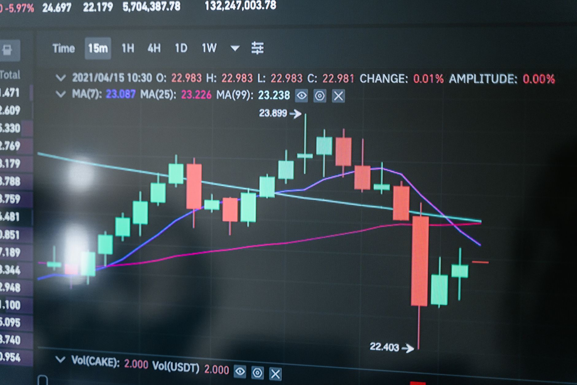 Bloomberg Adds Electronic ABS Trading Workflow to Its Fixed-Income Platform