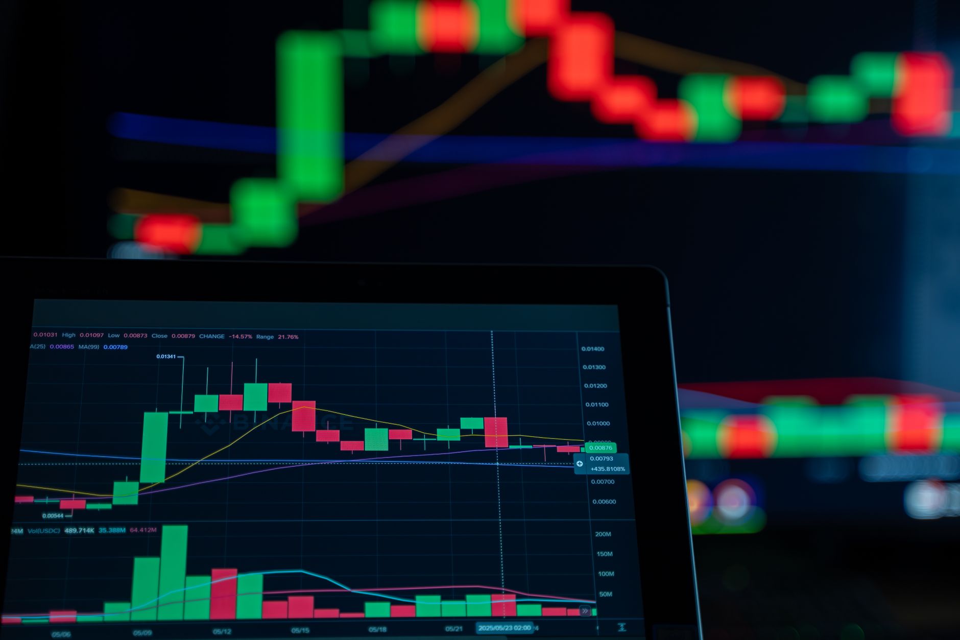 Industrial ETF Rallies Against Market Selloff as Earnings Fuel Sector Rotation