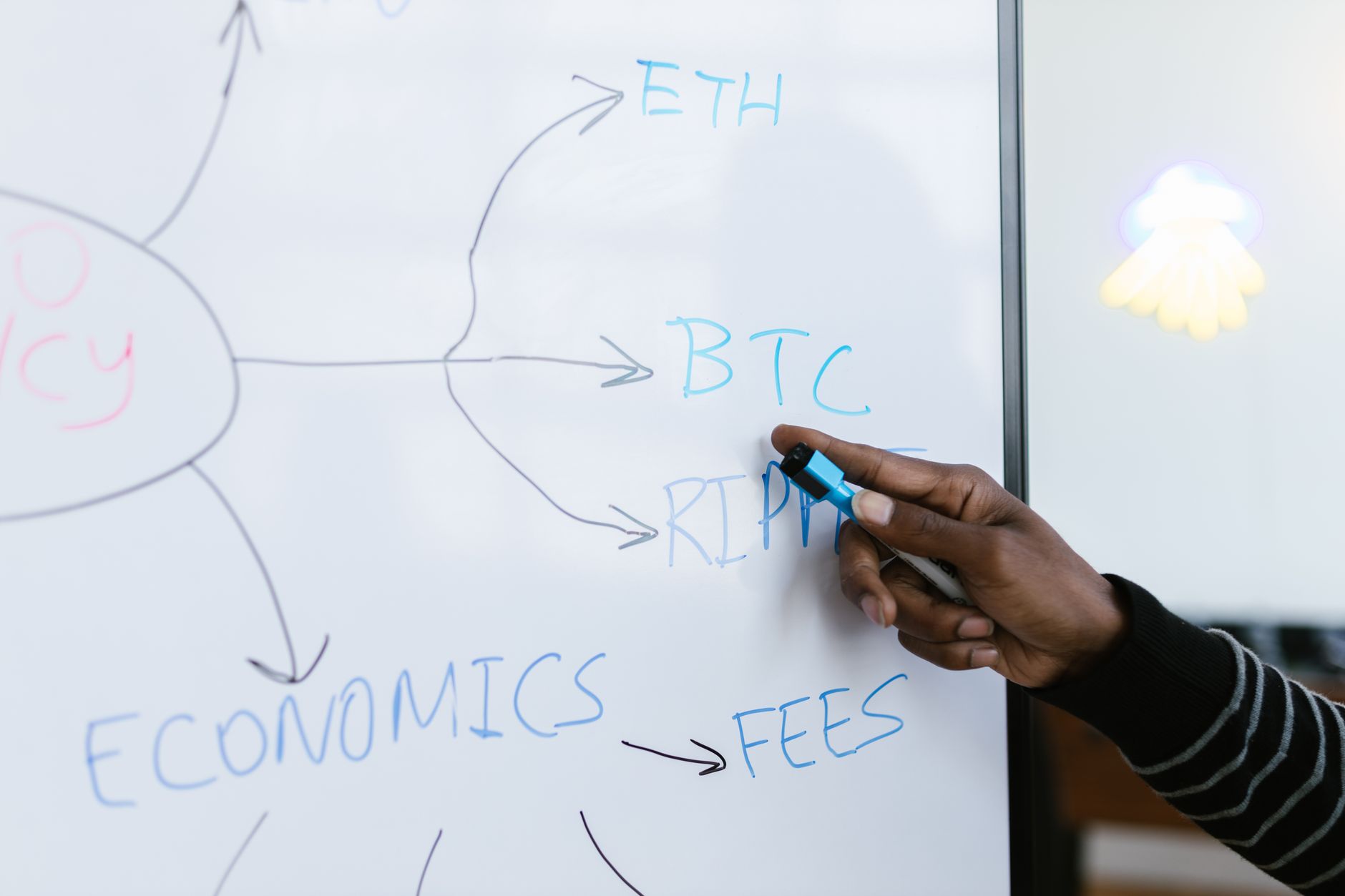 Ethereum’s AI Security Test Uncovers Validator-Crashing Software Flaw