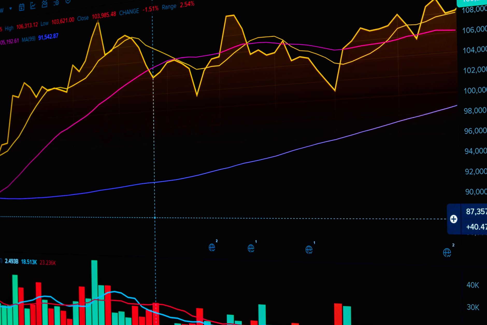 Corgi Strategies Debuts Nine September-Series Structured Buffer ETFs