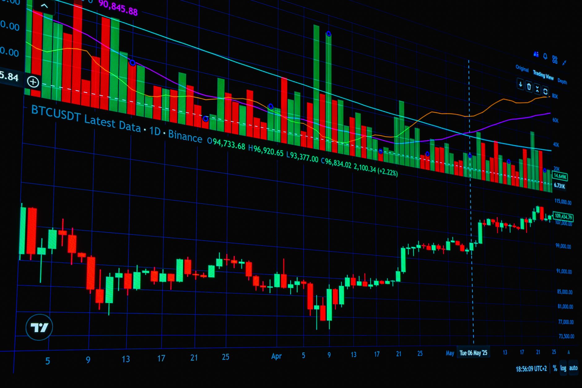 Institutional investors review tokenized U.S. equity access through a digital wealth-management platform in Asia.