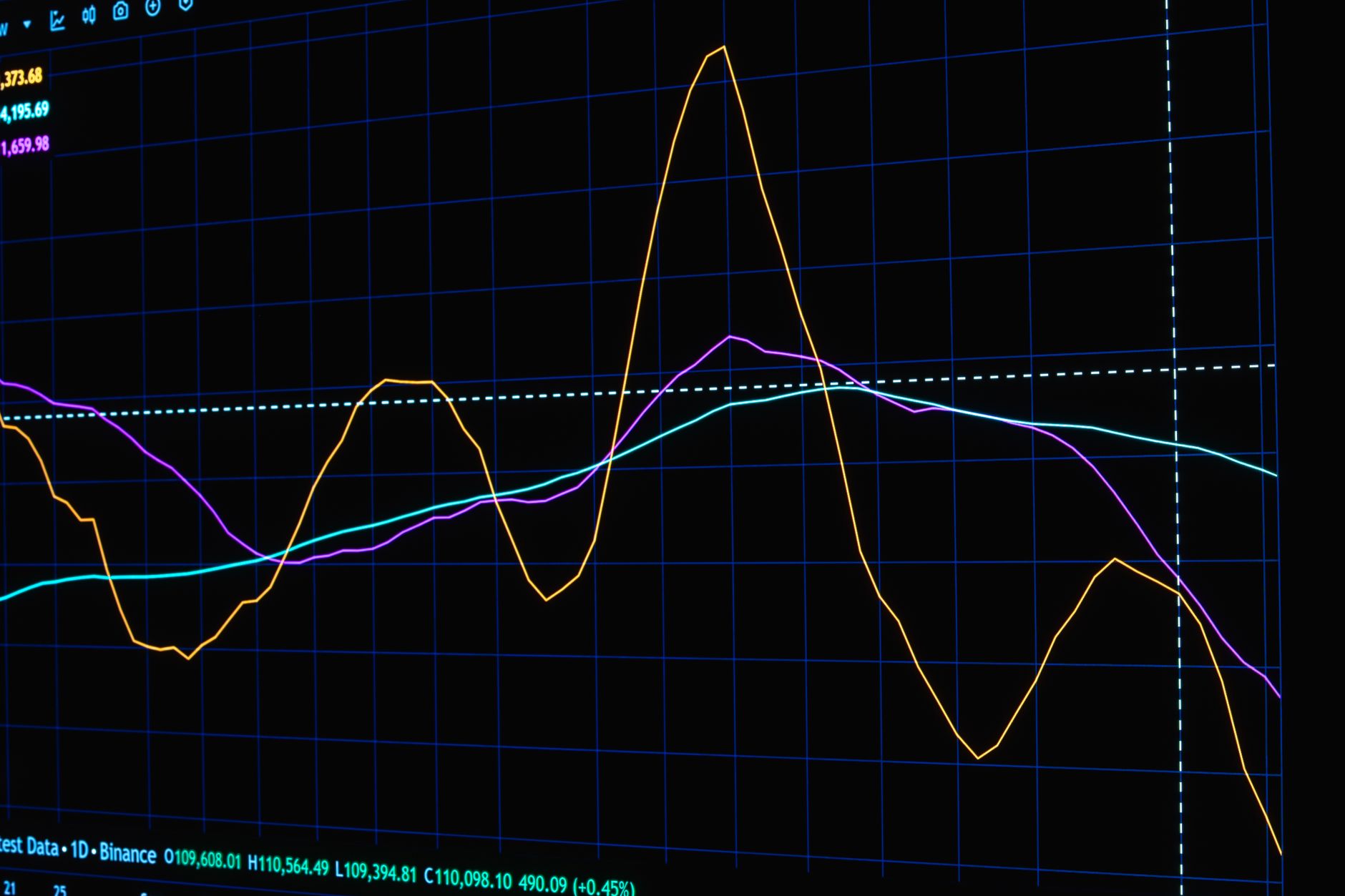 Investment Withdrawals Now Fund Nearly 7% of U.S. Household Spending, JPMorganChase Finds