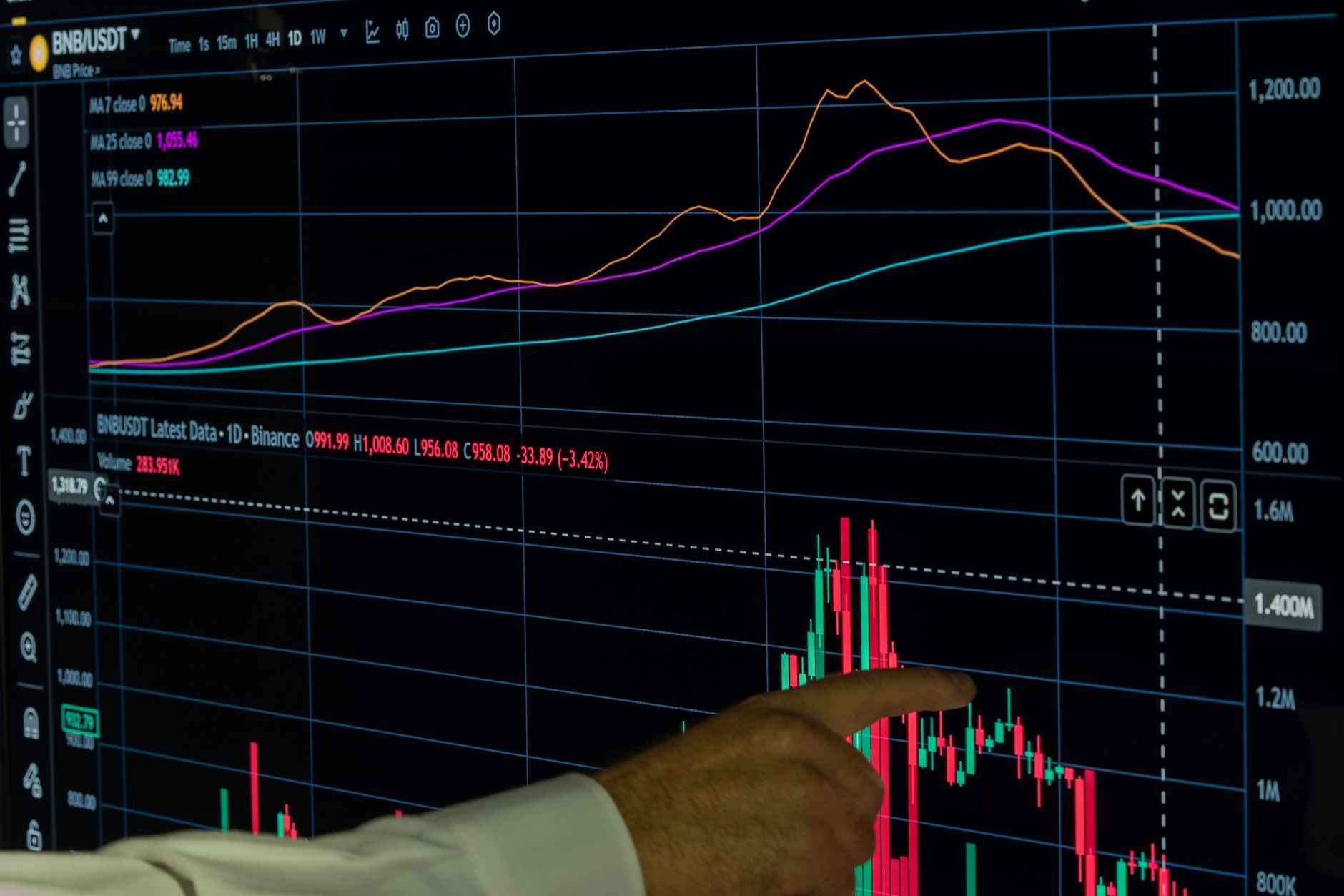 Study Finds Affluent Investors Using Both Advisors and Self-Directed Accounts Pose Growing Retention Challenge