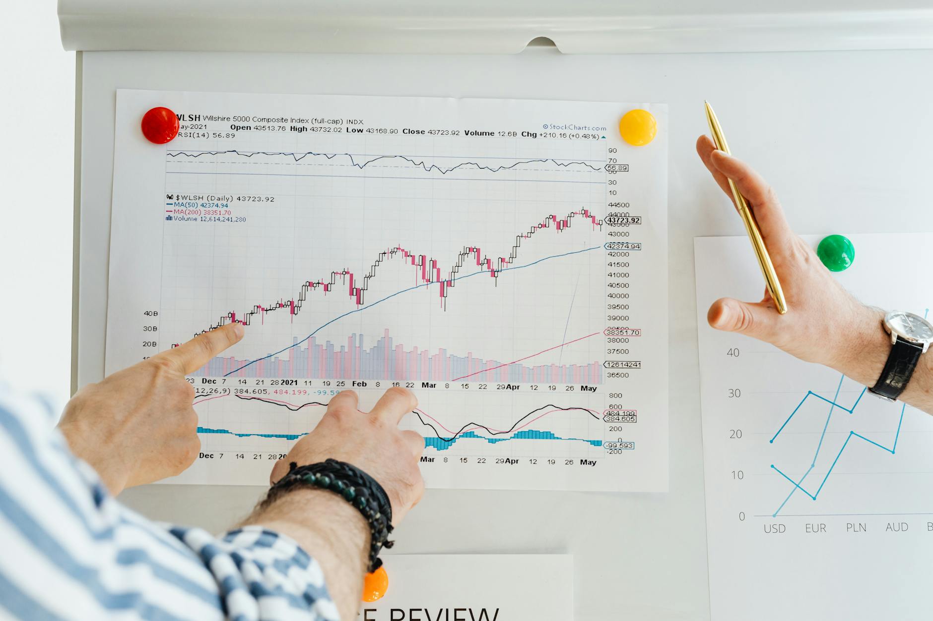 Groww Mutual Fund Launches Smart-Beta ETF Tracking Nifty Smallcap Momentum Quality Index
