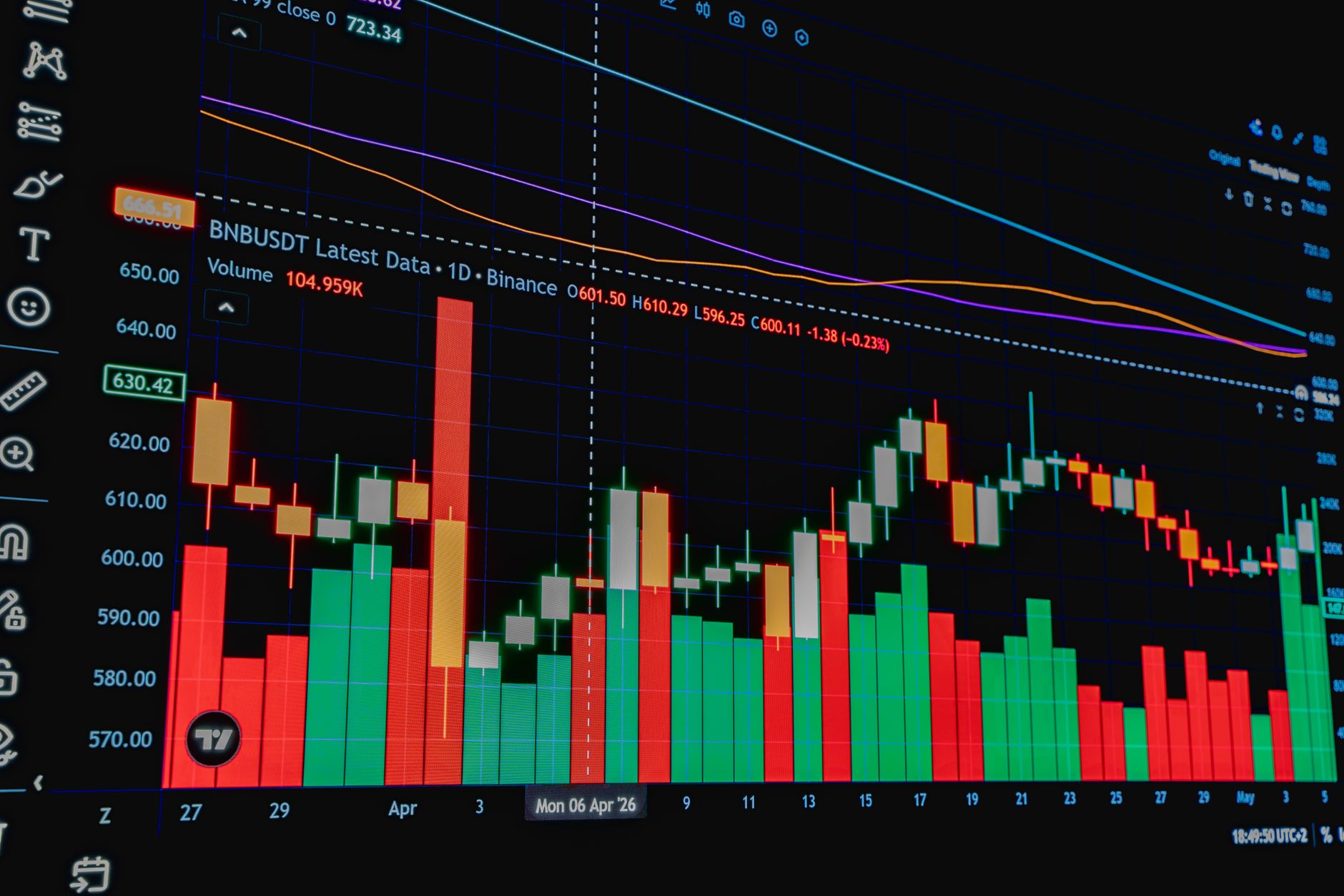 A financial advisor reviews a multi-fund private-markets allocation with a client using a digital investment platform.