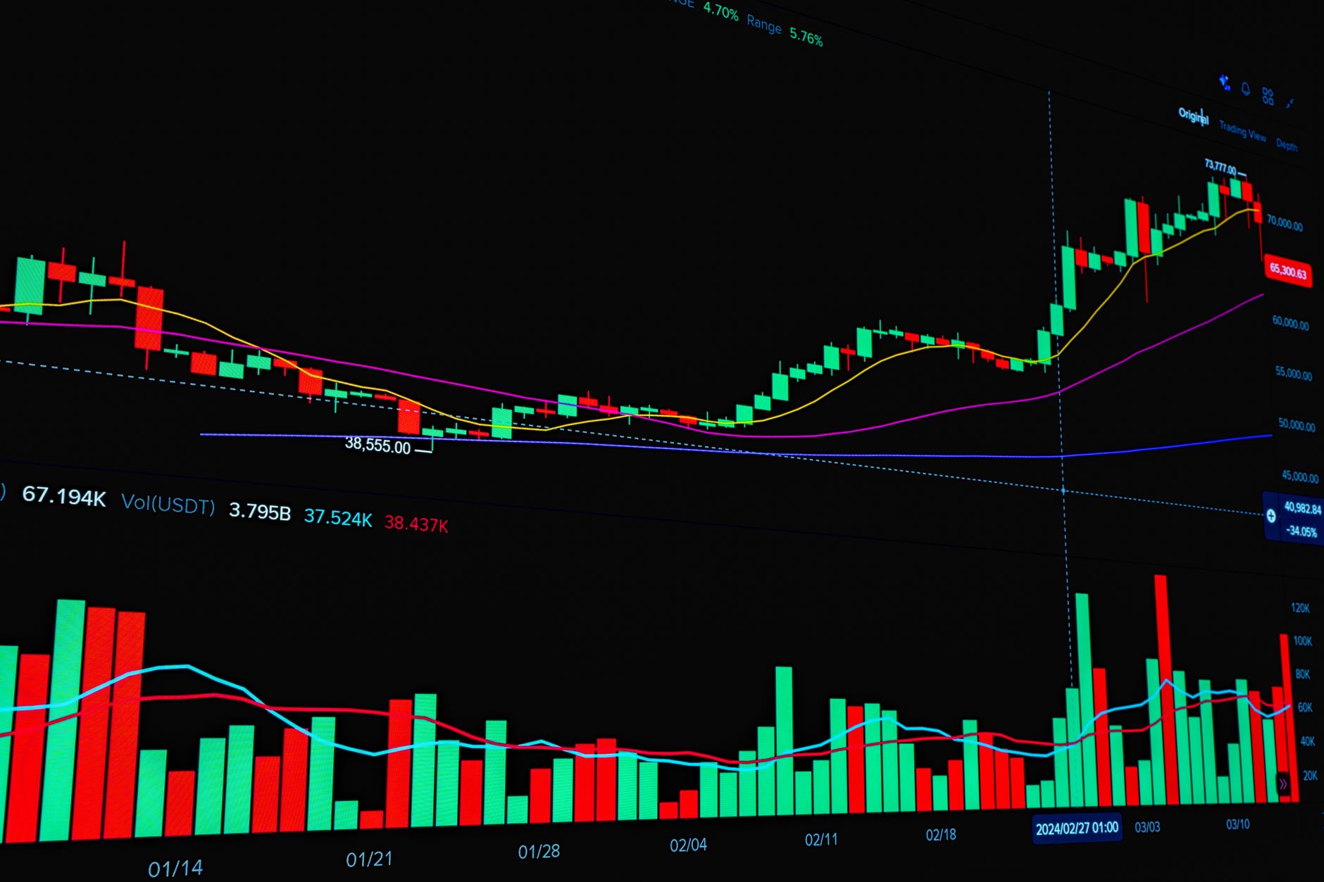 Hyperliquid Launches Stablecoin Borrowing Against HYPE and Bitcoin Collateral