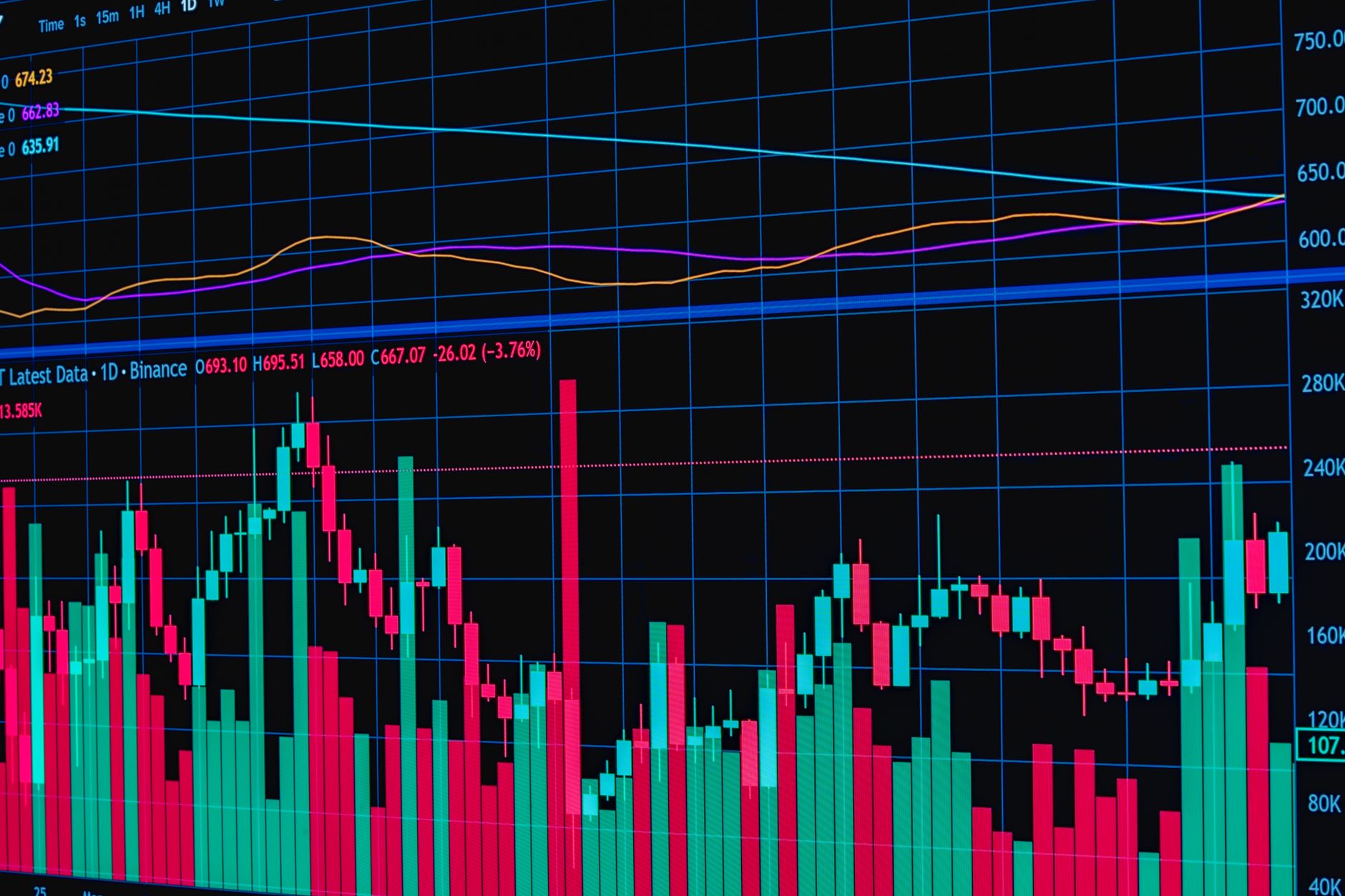 Investors analyze emerging market ETF opportunities as global equity portfolios are adjusted for diversification and growth potential.